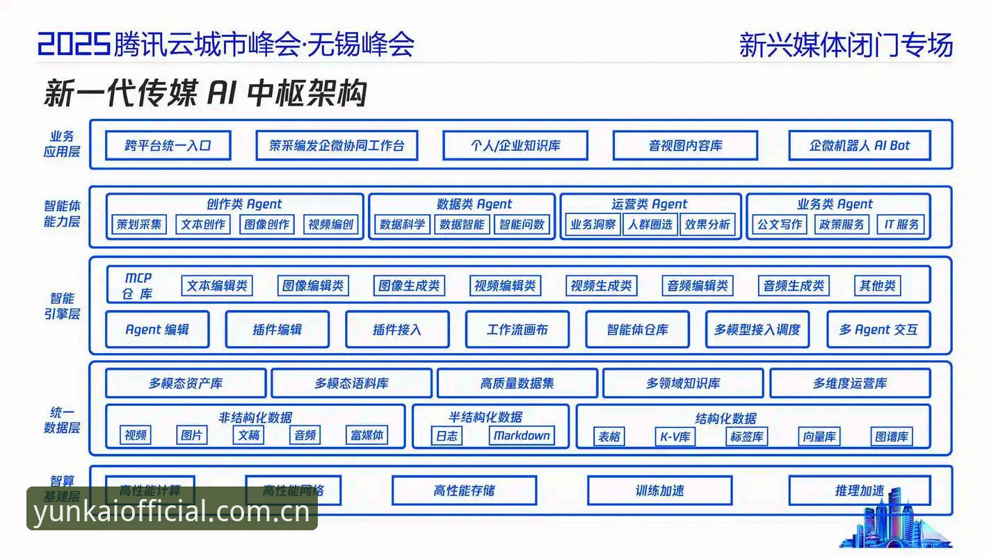 云开体育世界 云开娱乐平台体育模块深度分析:从技术架构到用户体验全面解析